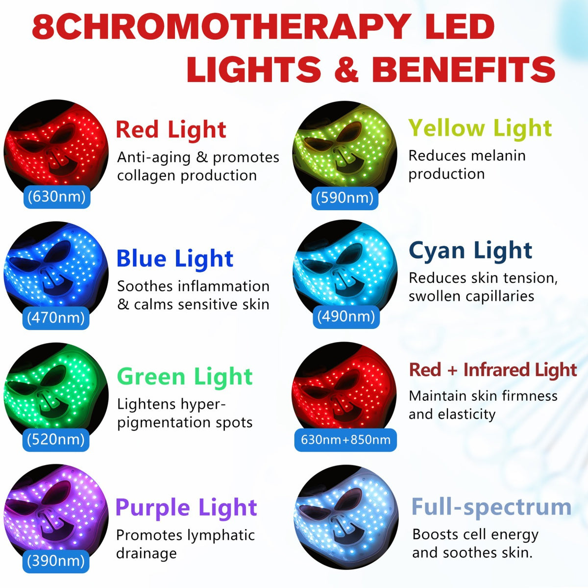 8-Color LED Red Light Therapy Face Mask, Cordless