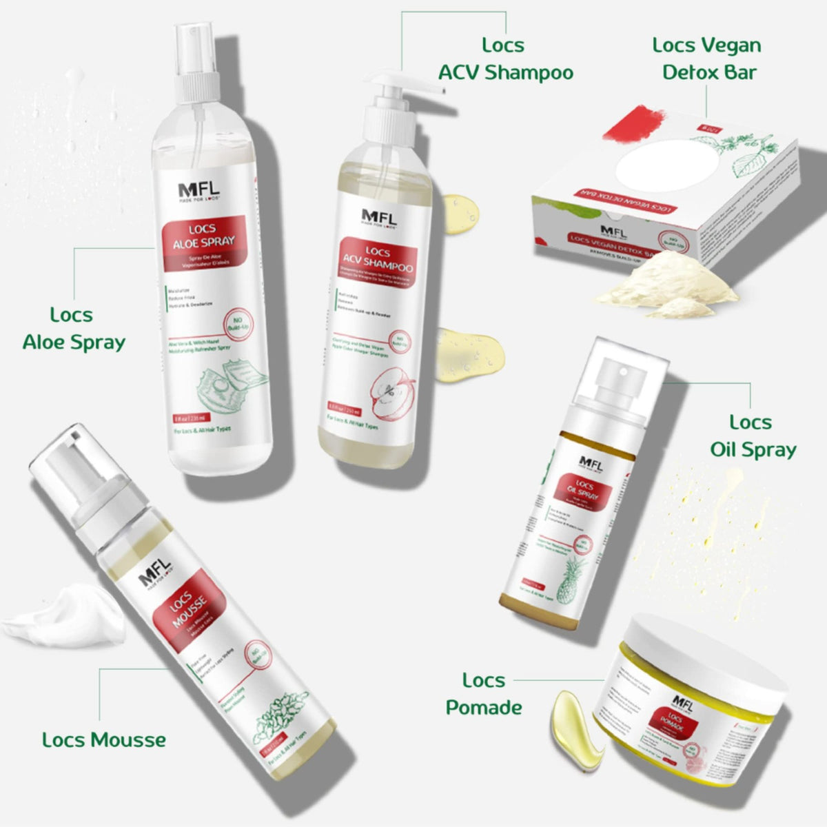 Made For Locs Aloe Vera Refresher Spray - 8 oz 2 Pack for Daily Moisturizing & Scalp Care