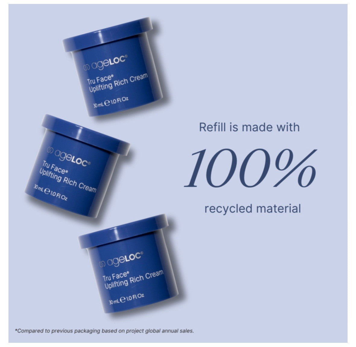 Anti-Aging Moisturizer with Uplifting Formula - Deep Hydration & Firming Cream