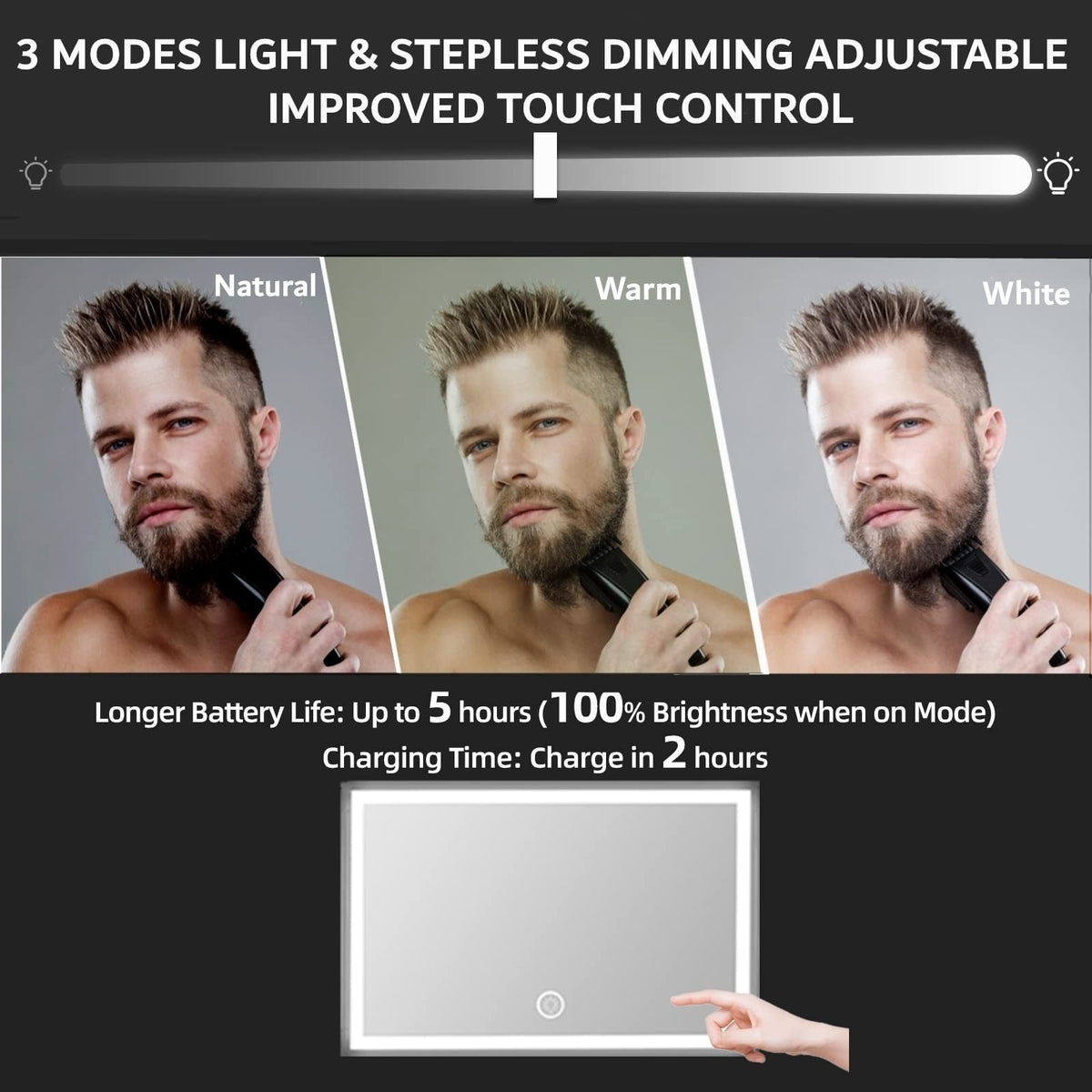 Rechargeable 5-Way Mirror for Hair Cutting & Styling with LED Light