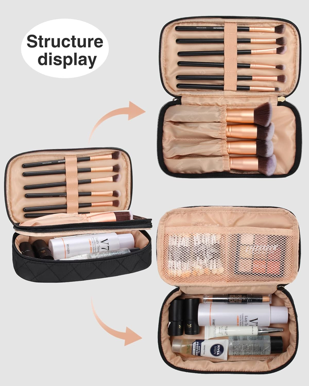Travel Makeup Bag with Multiple Compartments, Waterproof Small Cosmetic Organizer for Women