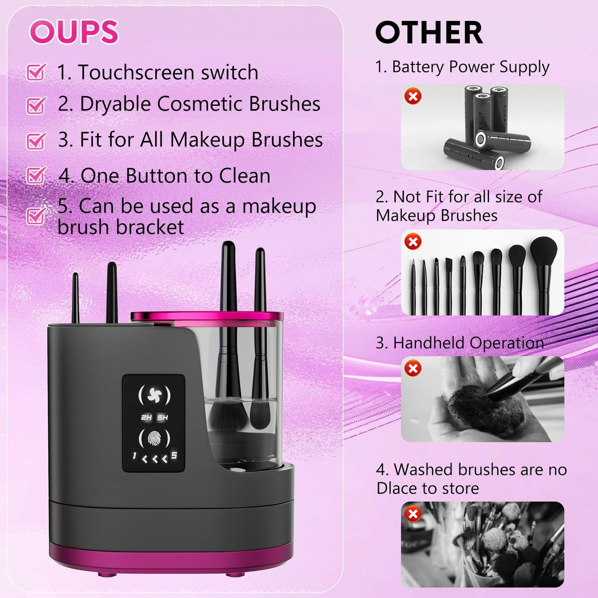 Electric Makeup Brush Cleaner with Drying Station, 3-in-1 Automatic Device