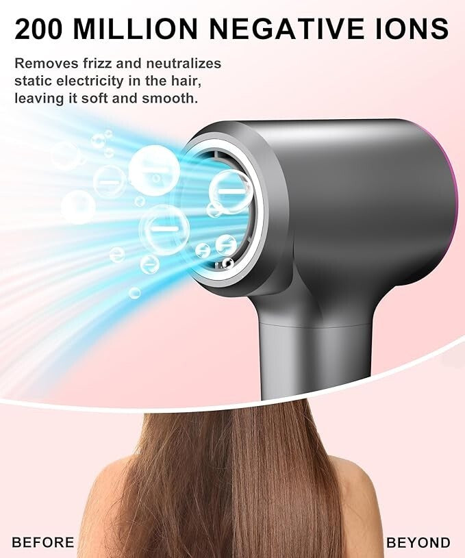Ionic Hair Dryer 1200W Fast Drying Quiet Blow Dryer with Negative Ions