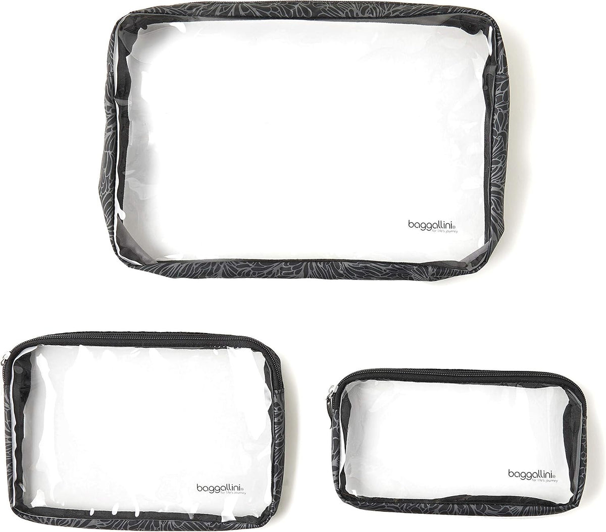 Clear Travel Pouches for Organizing luggage & Toiletries