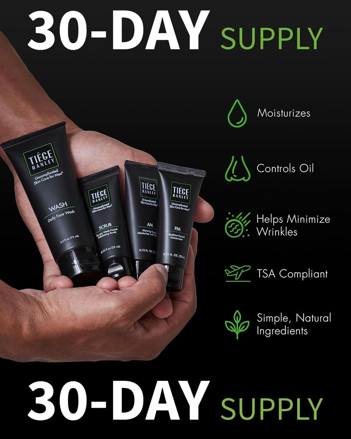 Men's 30-Day Skin Care Set - Moisturizer, Cleanser, Serum & Exfoliator