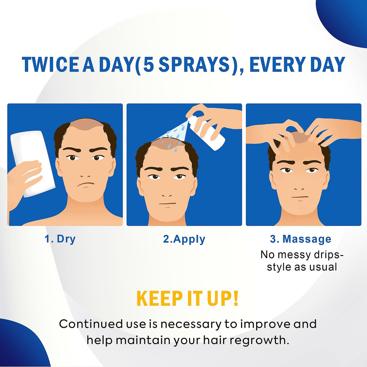 5% Minoxidil Topical Spray Hair Regrowth Treatment - 2 Pack