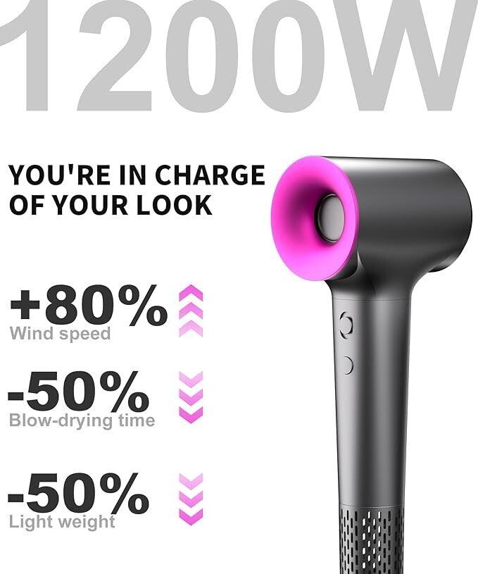 Ionic Hair Dryer 1200W Fast Drying Quiet Blow Dryer with Negative Ions