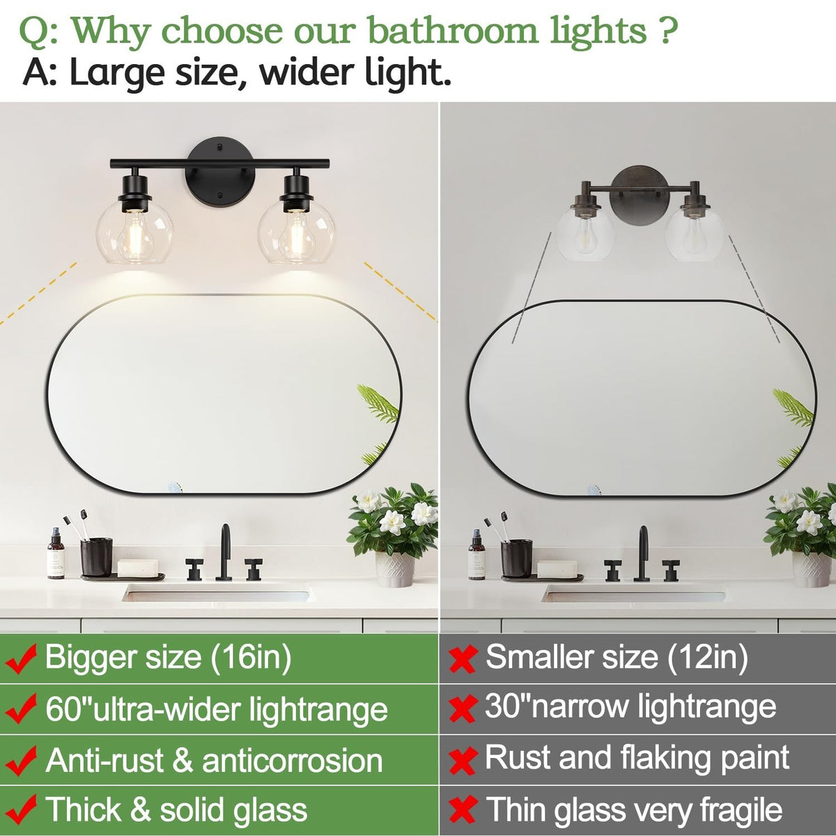 Indoi 2-Light Matte Black Bathroom Vanity Light with Clear Glass Shades