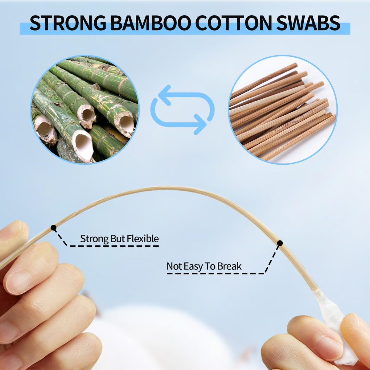 Long Cotton Swabs - 25cm Precision Cotton Applicators for Cleaning