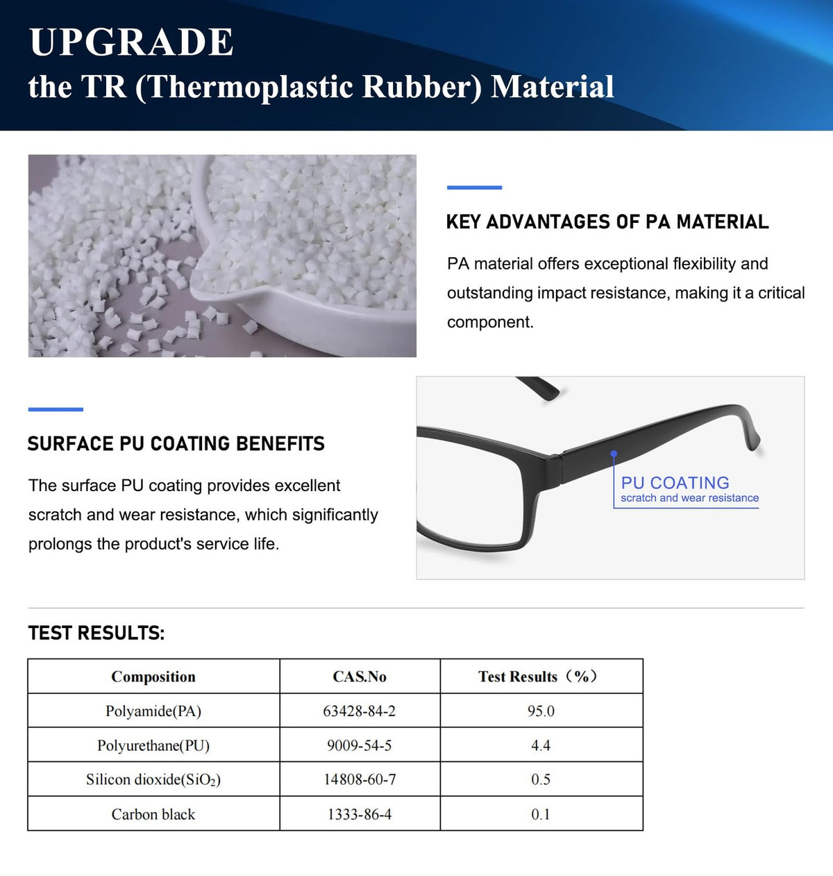 Blue Light Blocking Glasses 2 Pack Anti-Glare UV400 Computer Reading Eyewear
