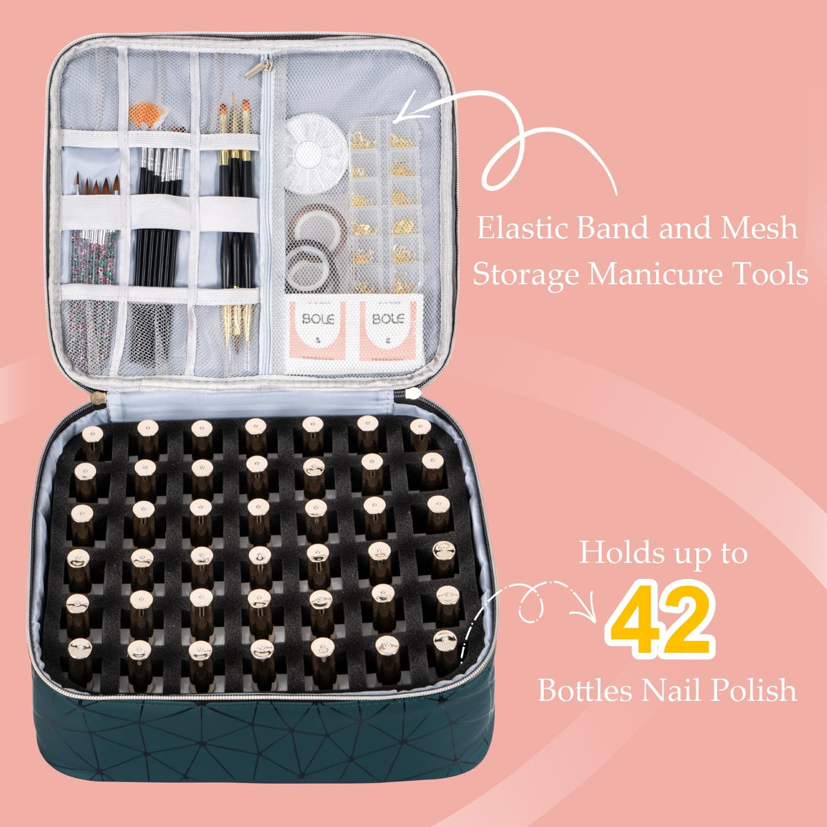 Dark Green Nail Polish Organizer Bag Holds 42 Bottles Travel Storage Case