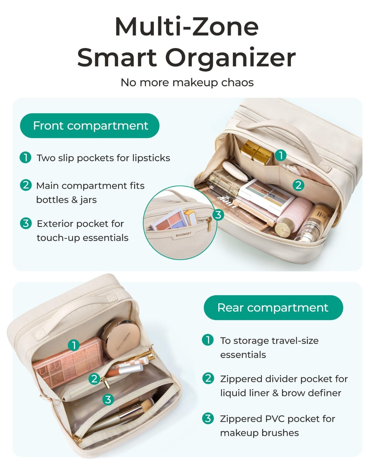 Travel Makeup Bag with Multiple Compartments and Waterproof Design - Compact Cosmetic Organizer