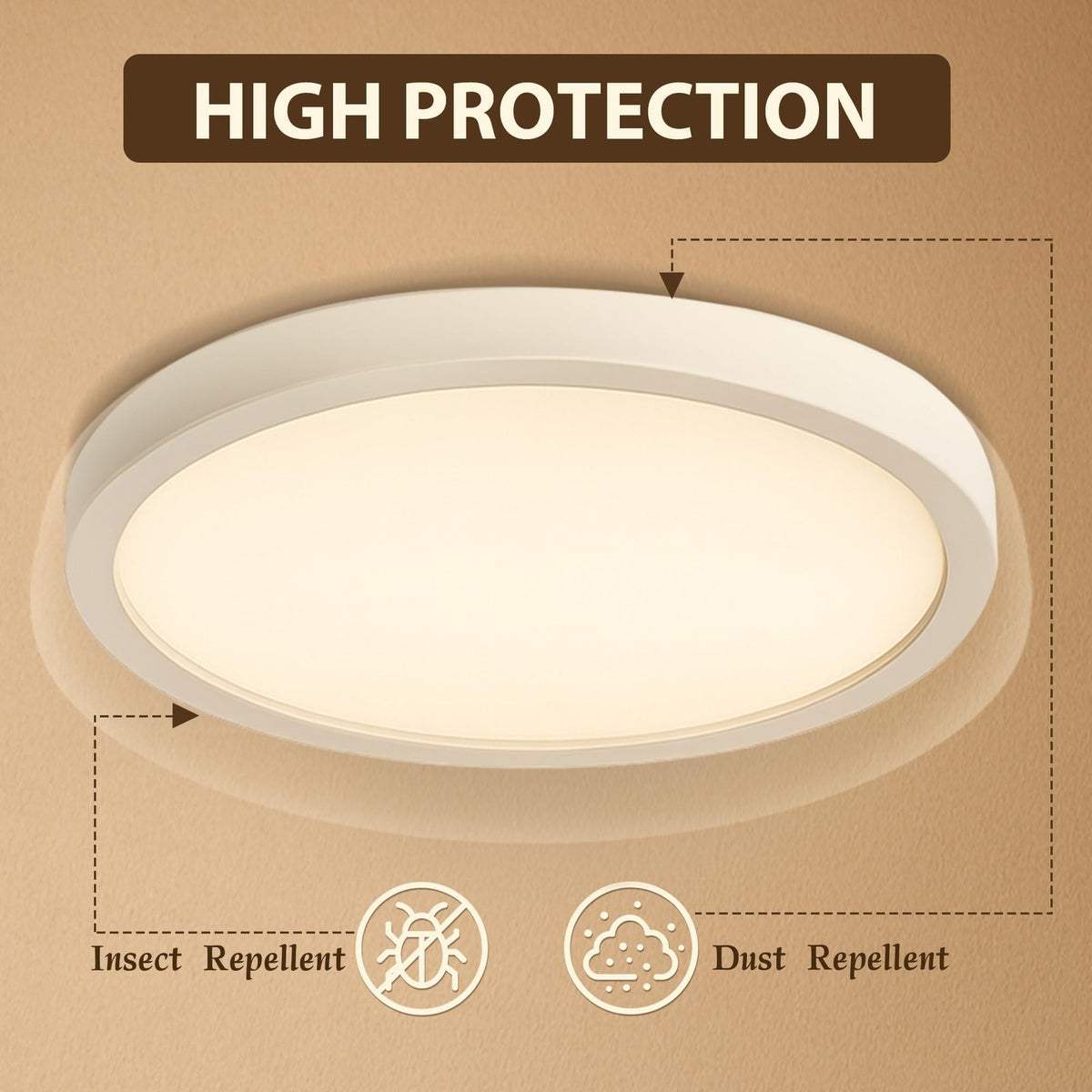 7 Inch LED Flush Mount Ceiling Light Fixture 15W Dimmable Modern White