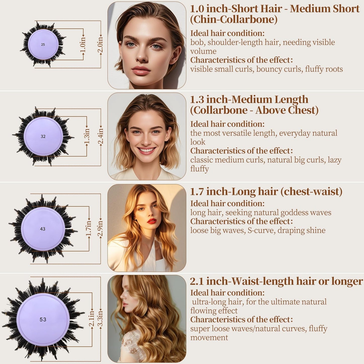 Round Hair Brush 53mm 2.1 Inch with Ionic Technology & Dual Bristles