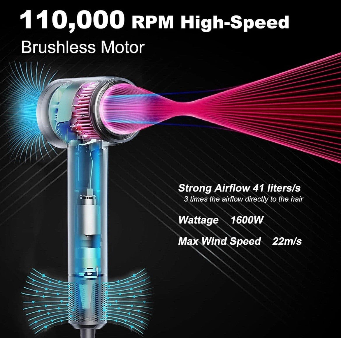 High-Speed Ionic Hair Dryer with Magnetic Nozzles - Professional 110,000 RPM