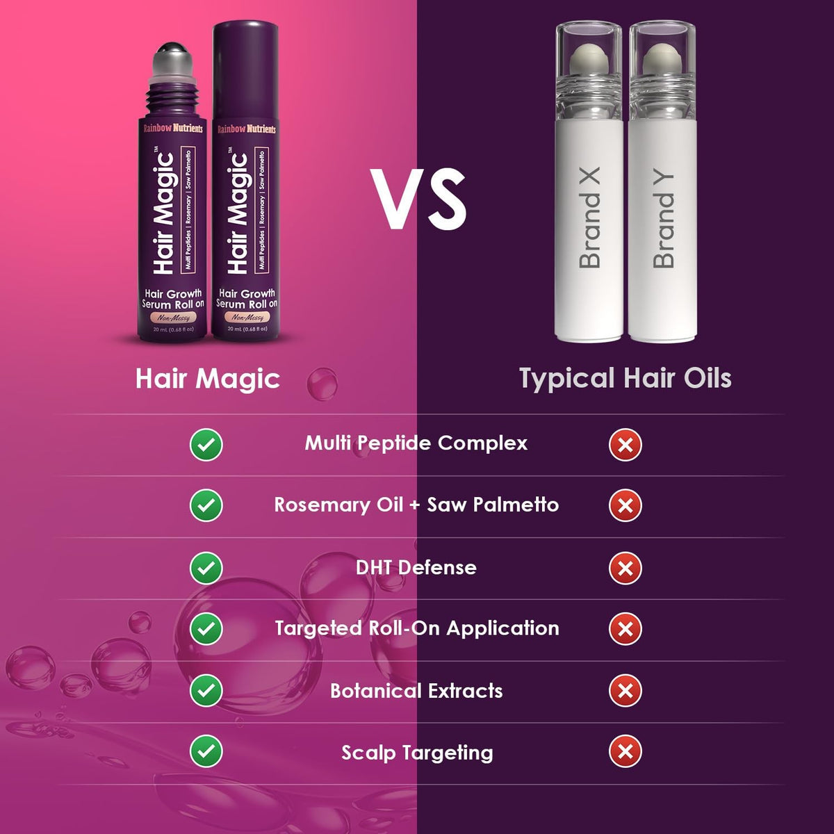 Hair Growth Serum Roll On with Rosemary Oil & Peptides