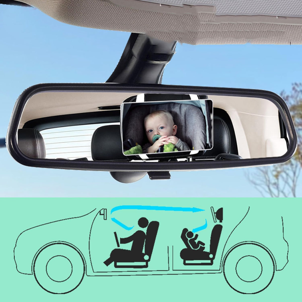 Car Sun Visor Makeup Mirror Large Vanity Mirror for Car, SUV, Truck