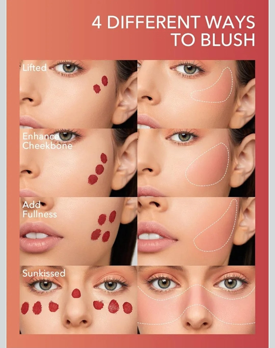Liquid Blush Makeup Sheglam Color Bloom Love Cake 0.17 Oz - Buy 2 Get 1 Free