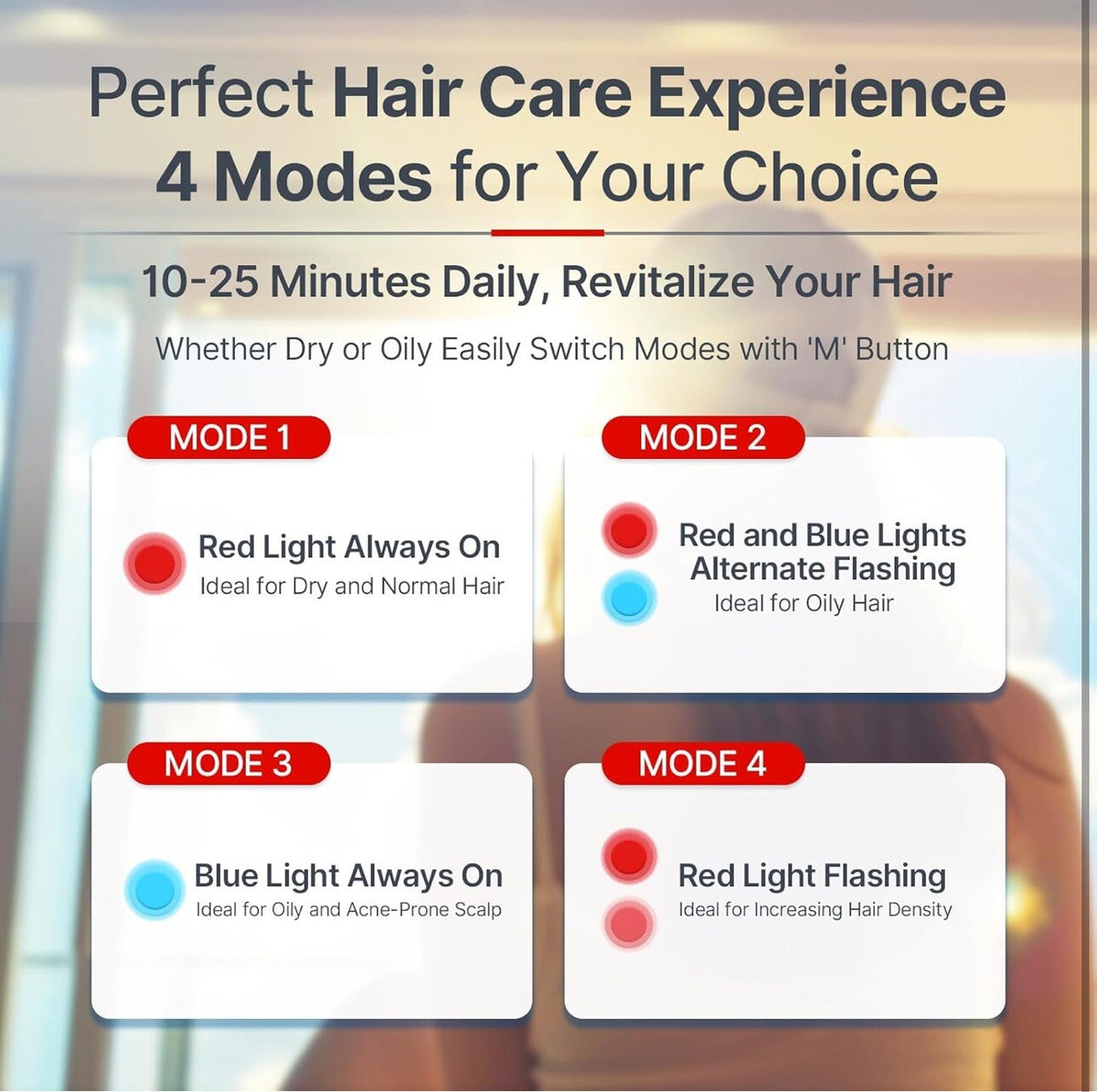Red Light Therapy Hat for Hair Growth - LED Rechargeable Cap