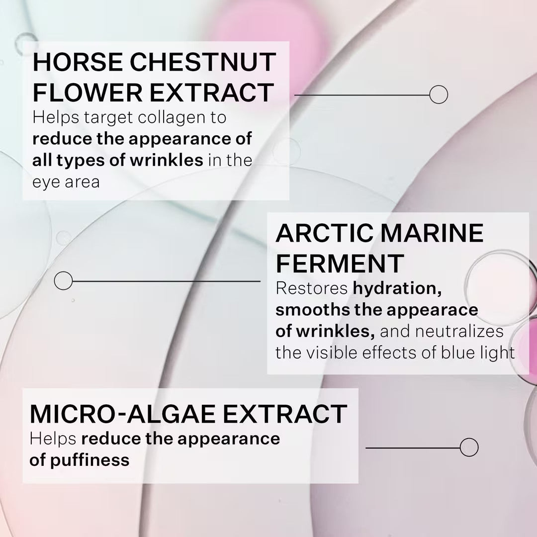 Anti-Wrinkle Eye Cream for Dark Circles Puffiness 1 oz - Hydrating & Reduces Lines