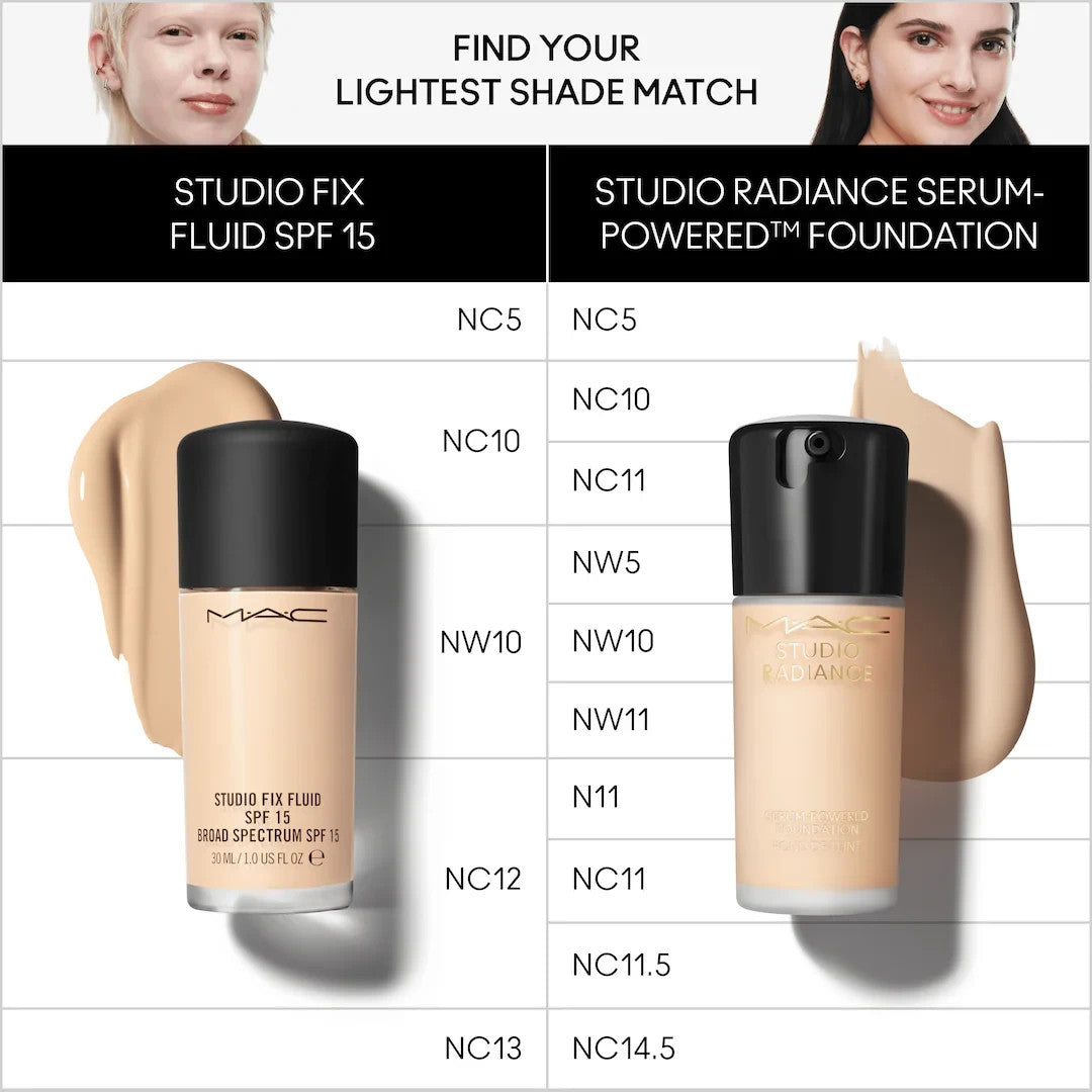 Serum-Infused Foundation with Hydrating Skincare Ingredients, Medium Coverage NC11