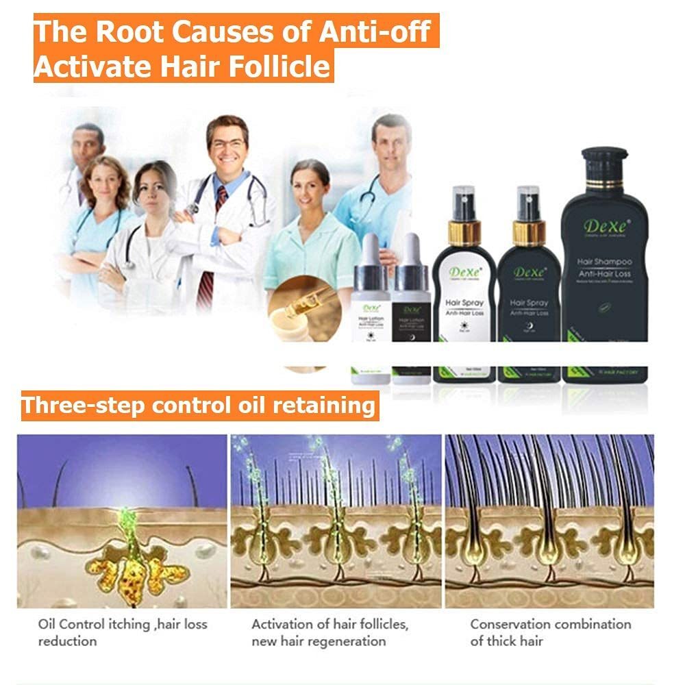 Herbal Hair Growth Shampoo Anti-Hair Loss Treatment for All Hair Types