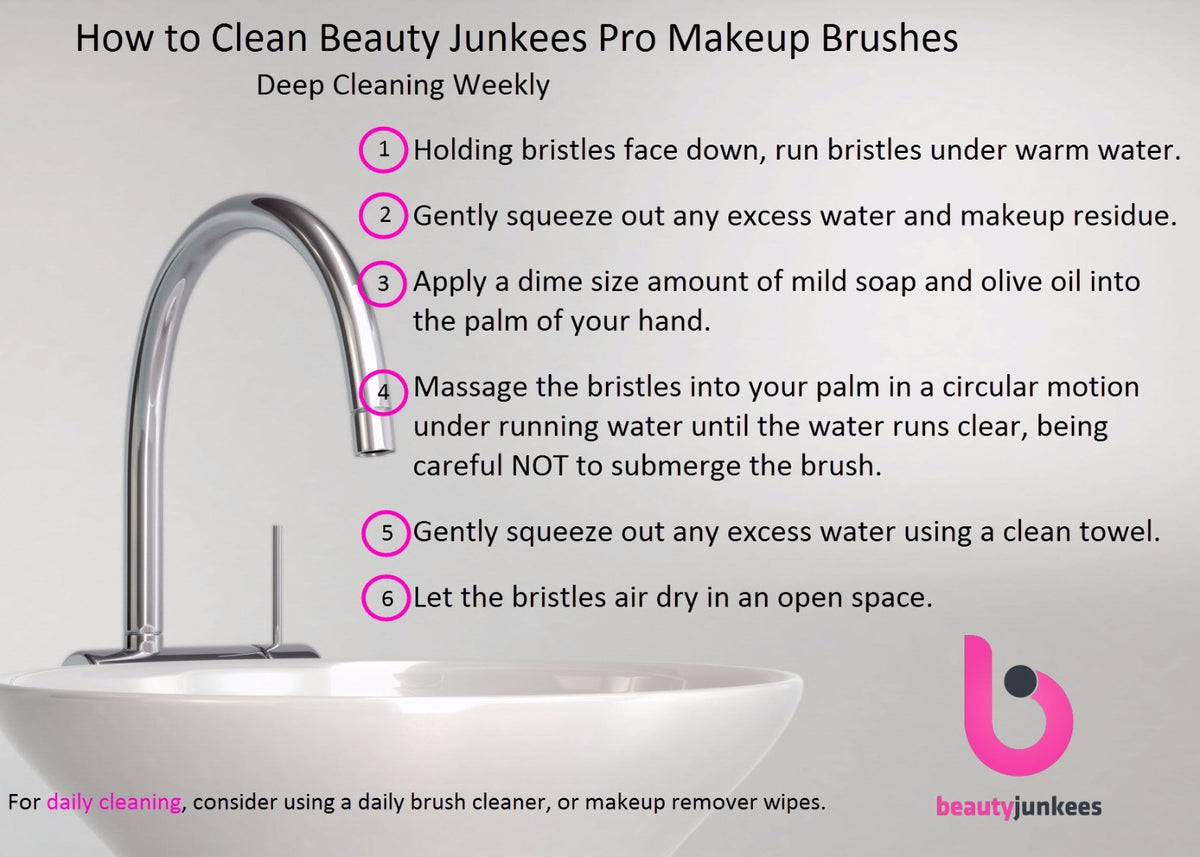 Flat Top Kabuki Makeup Brush - Beauty Junkees Exclusive