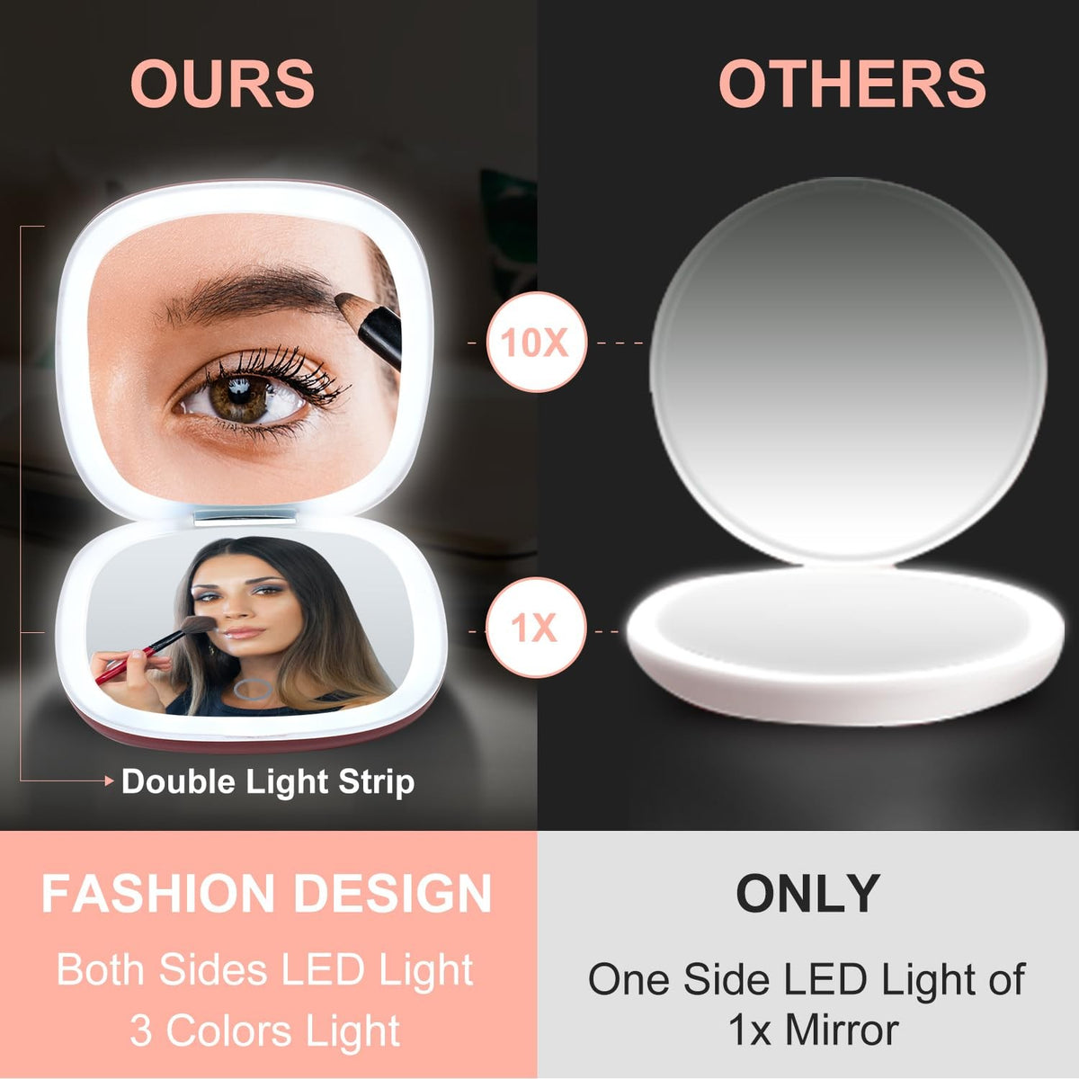 LED Travel Makeup Mirror with 1X/10X Magnification, USB Rechargeable, Compact Wine Red