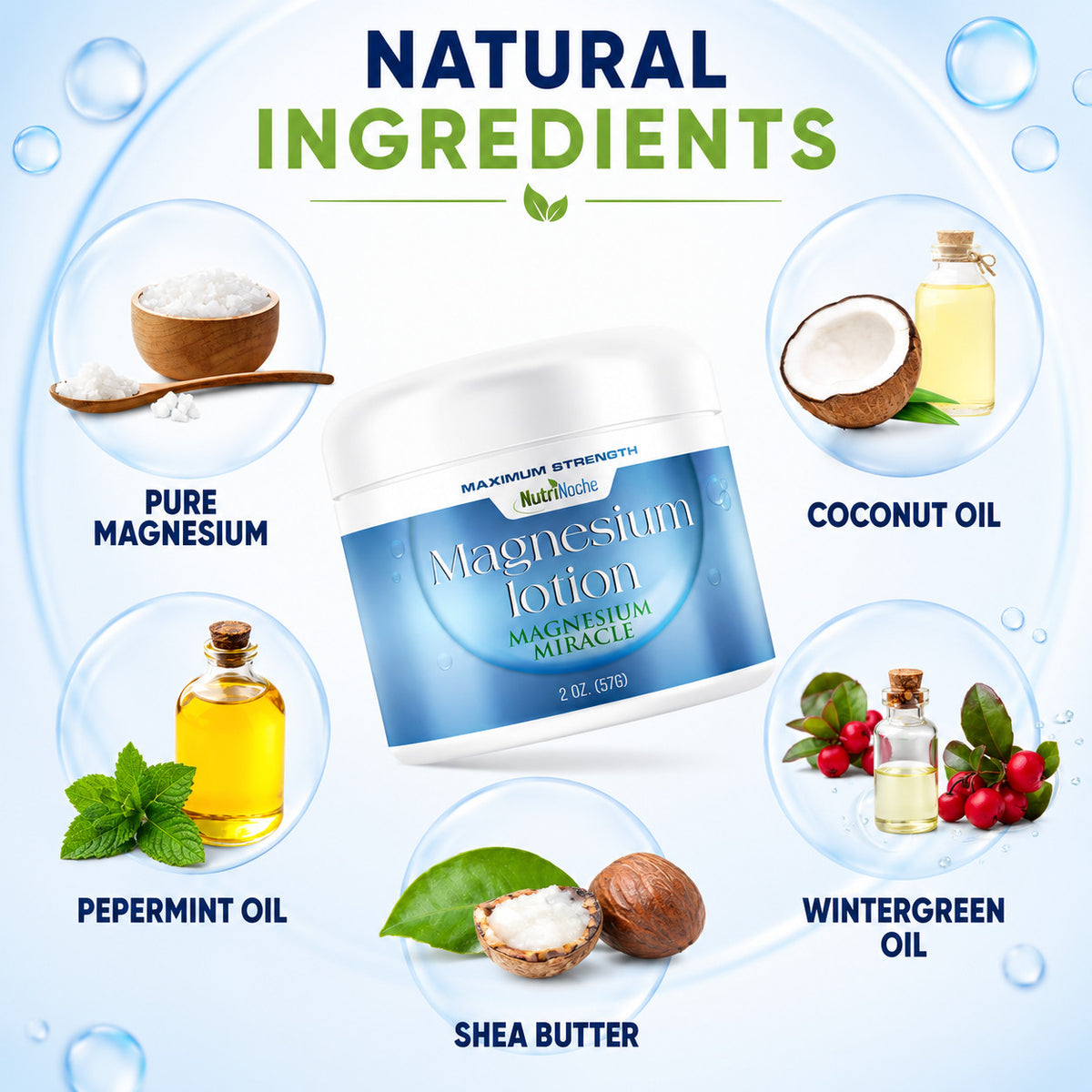 Magnesium Lotion 2 oz | Fast-Absorbing Body Moisturizer