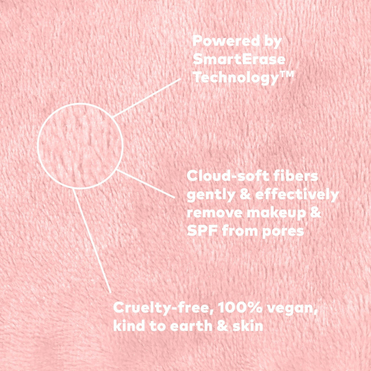 MakeUp Eraser 7-Day Makeup Remover Cloth Set - Eco-Friendly Dual-Sided Cleansing Pads