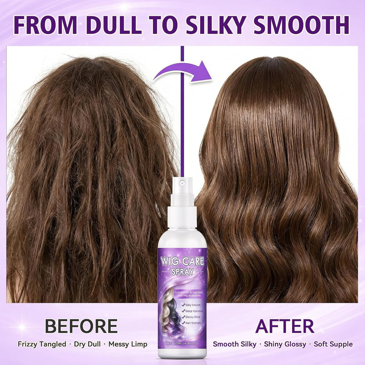 Synthetic Wig Spray with Frizz Control & Shine - Hydrating Detangler 120ml