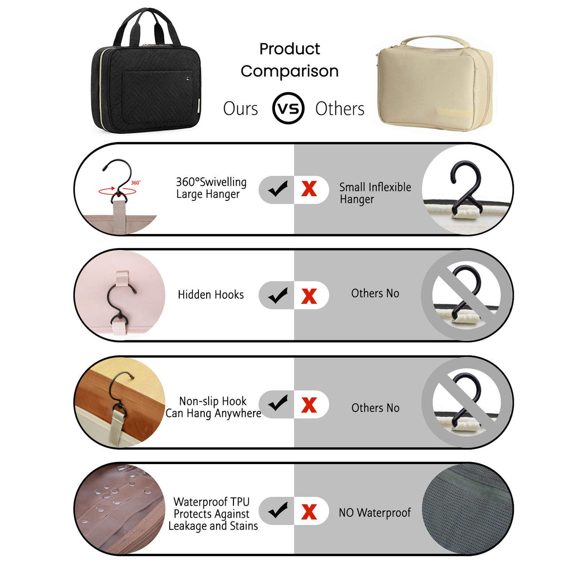 Water-Resistant Travel Toiletry Bag with Hanging Hook & Multiple Compartments