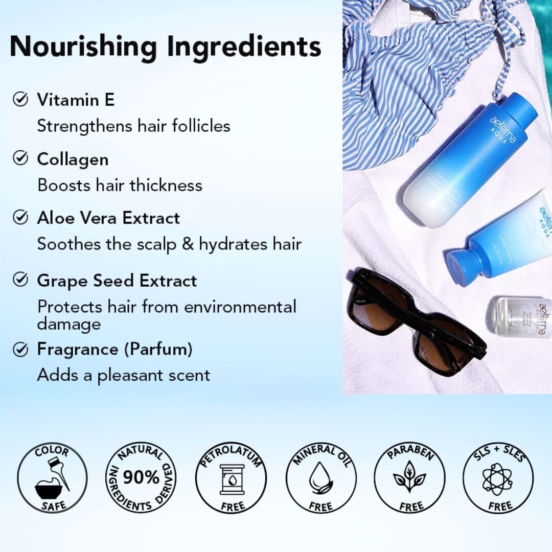 Deep Moisturizing Anti-Frizz Hair Lotion with Color Protection - 100ml