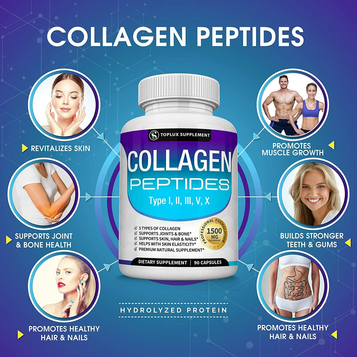 Collagen Peptides Supplement 1500MG Hydrolyzed Anti-Aging Capsules for Skin Hair Nails & Joints