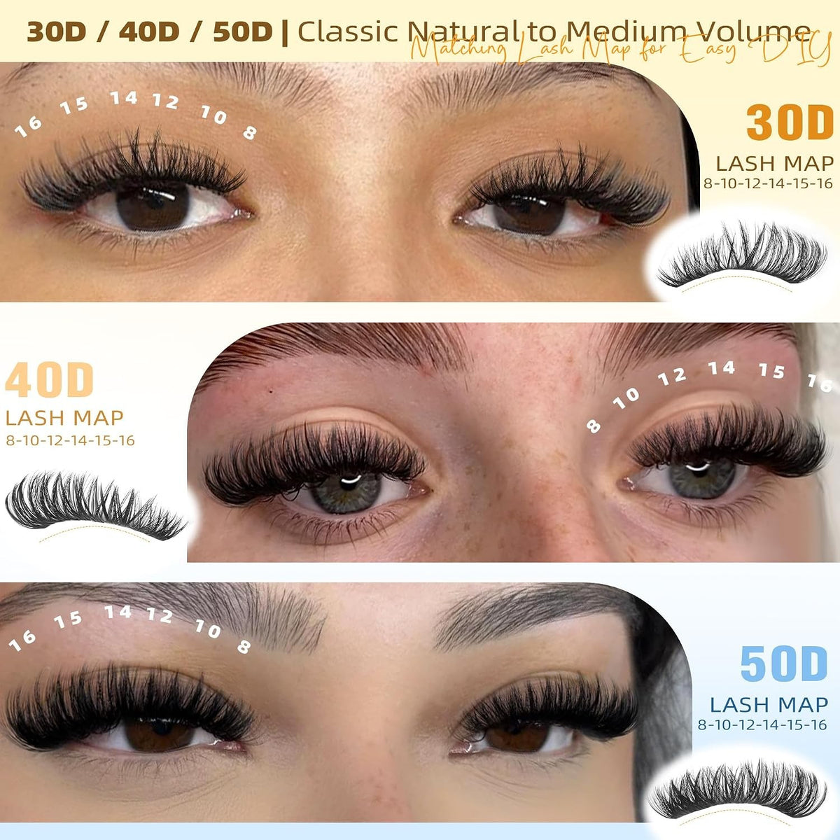 Lash Clusters Kit 640PCS DIY Individual Wispy Fluffy Lash Extensions