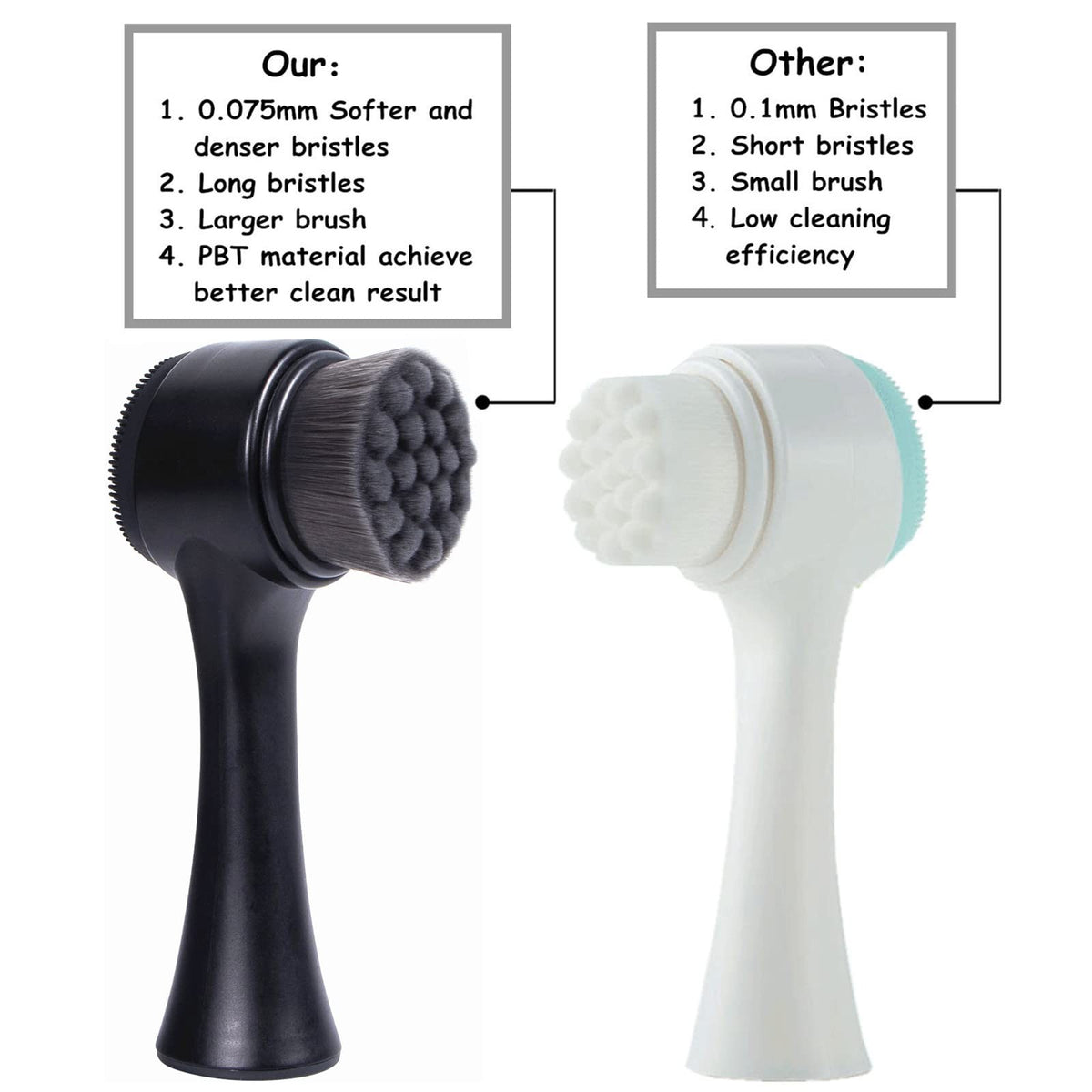 Beomeen 2-in-1 Facial Cleansing Brush with Silicone & Bamboo Charcoal Fiber
