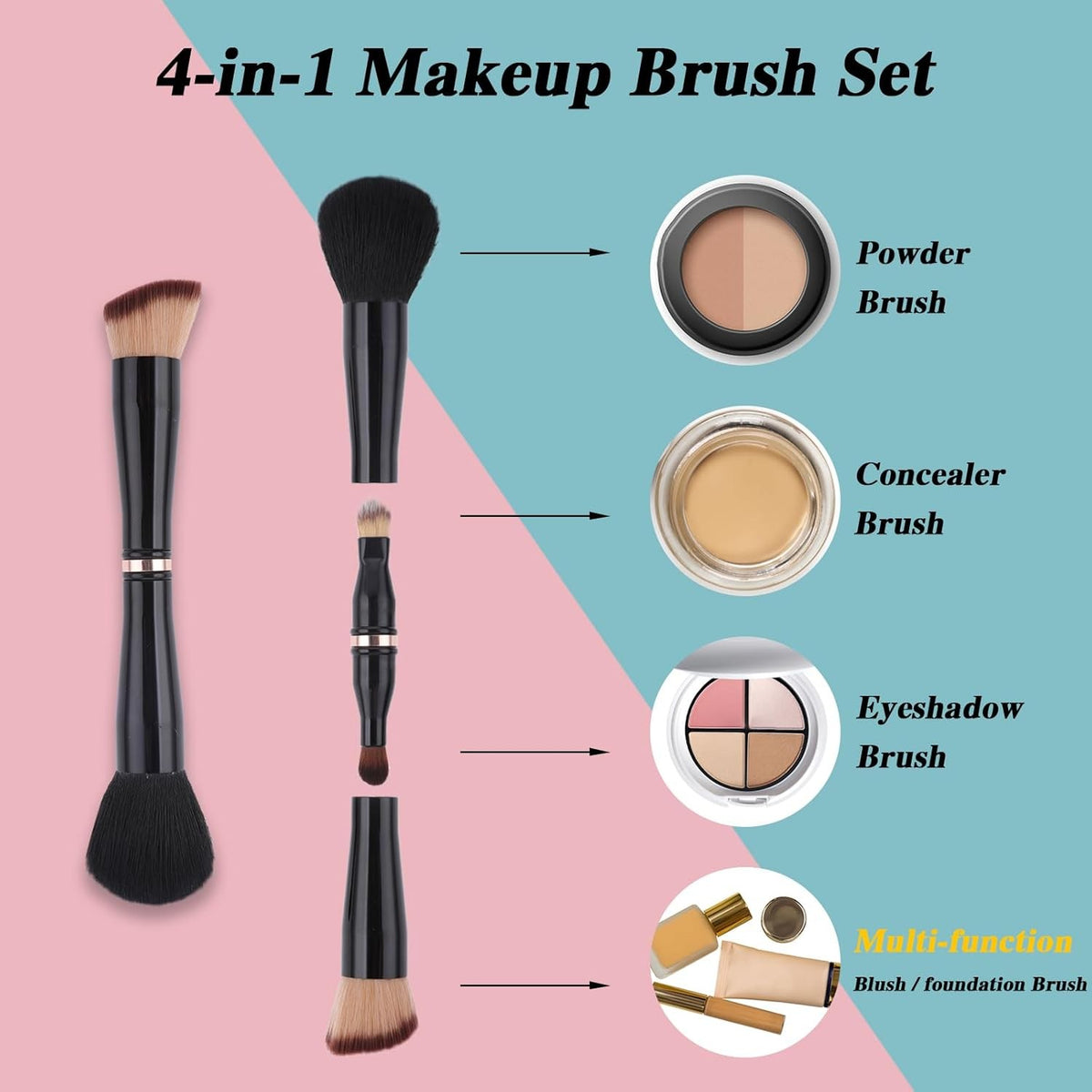 4-in-1 Makeup Brush Set with Detachable Face & Eye Brushes