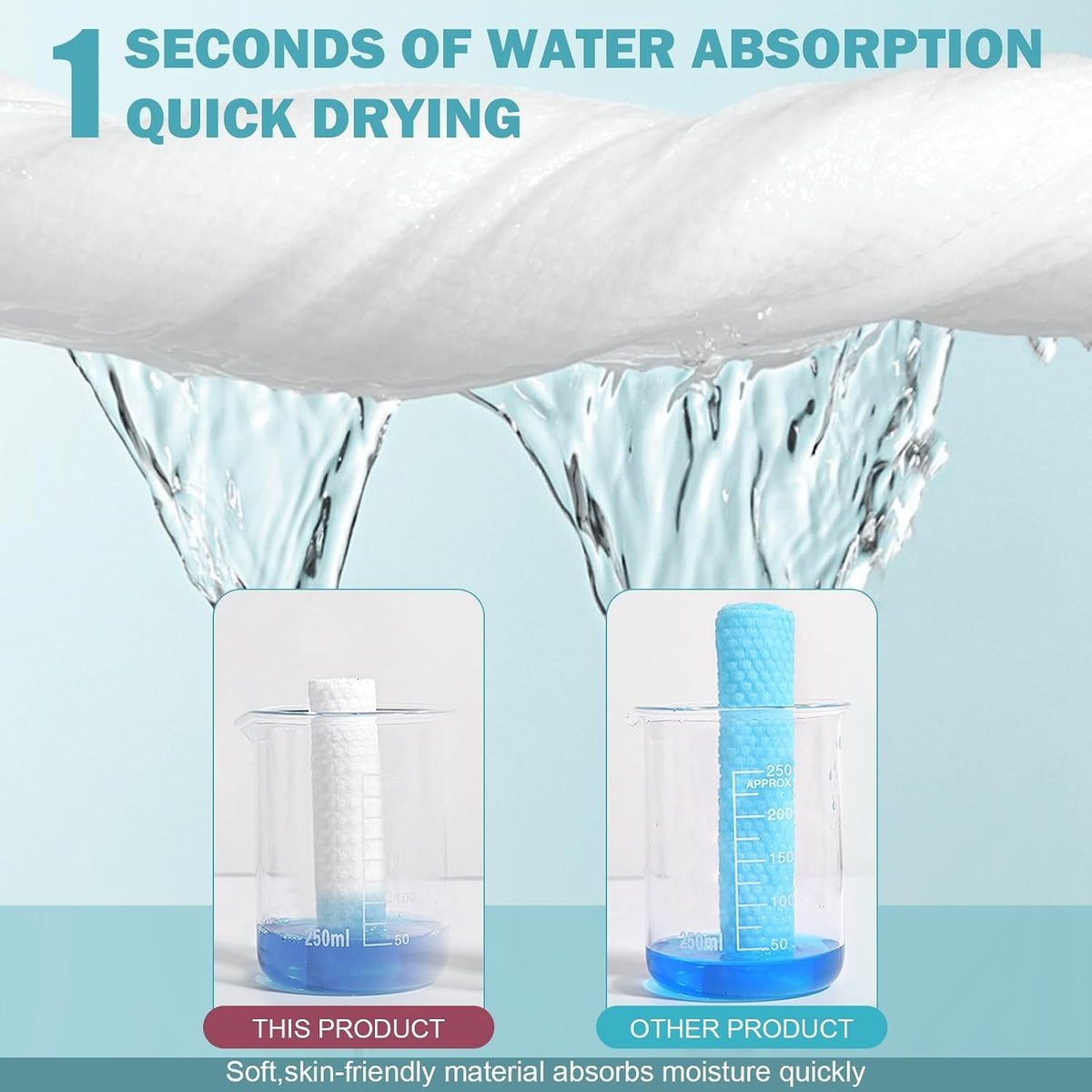 Disposable Face Towel Sheets for Makeup Remover & Daily Skincare - 100 Count