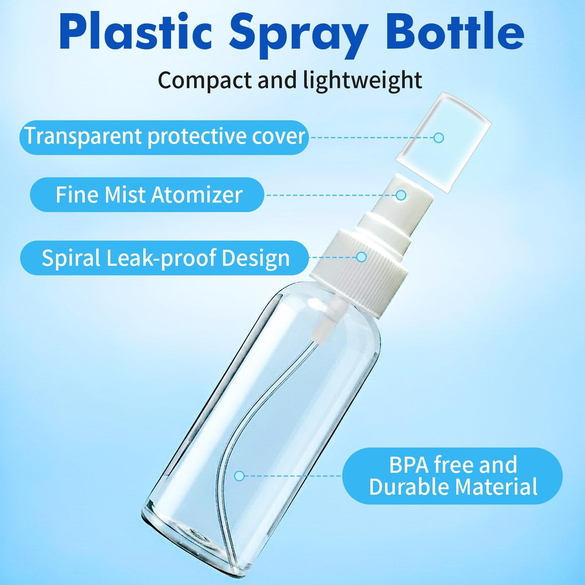 Travel Spray Bottles Set - 5 Refillable 3.4 oz TSA Approved Fine Mist Containers