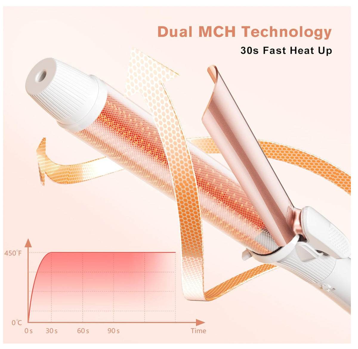 1.25 Inch Curling Wand with Ceramic Coating & Nano Titanium – Fast Heating Hair Curler