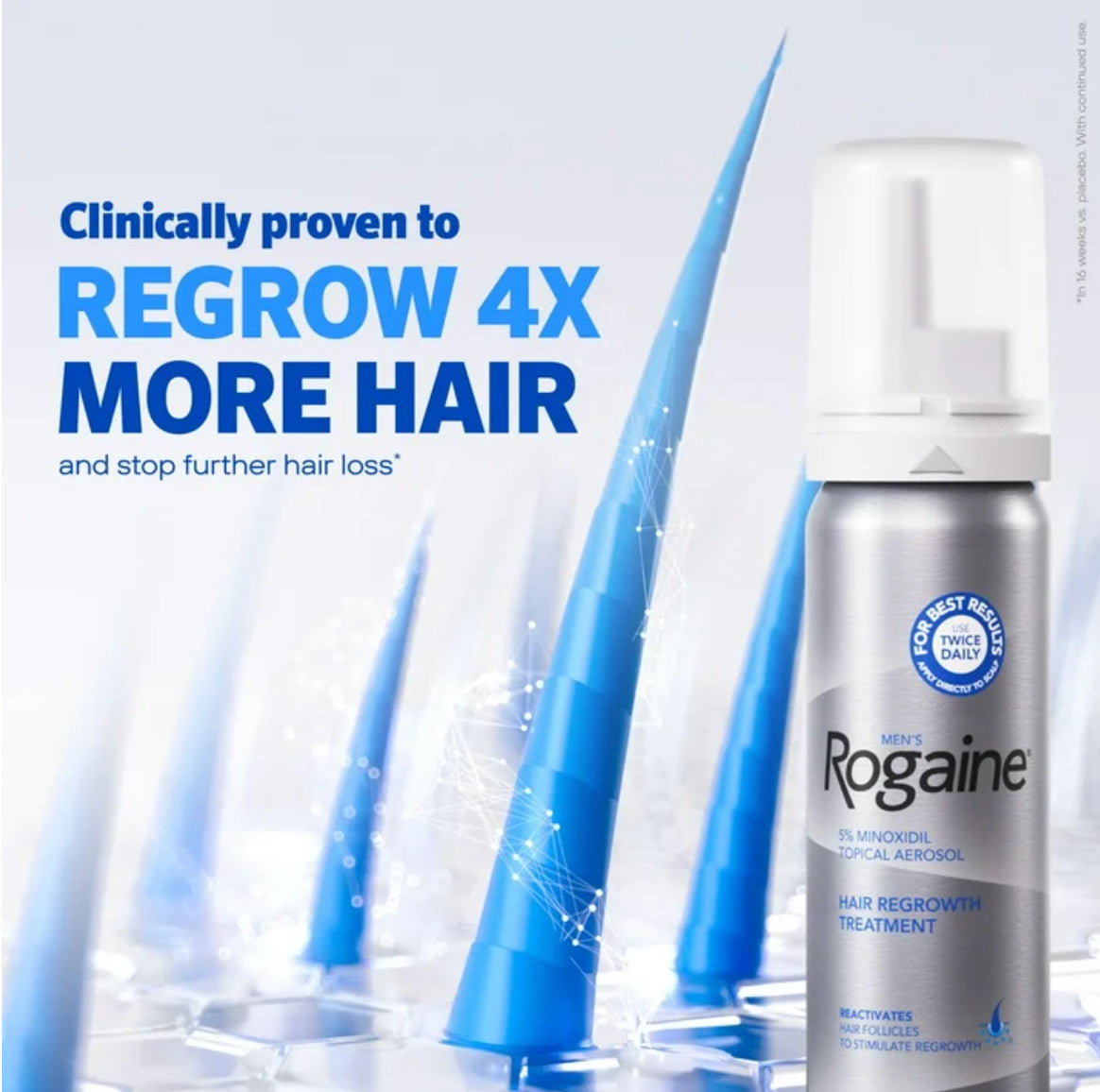 5% Minoxidil Foam Hair Regrowth Treatment for Men - 3 Month Supply