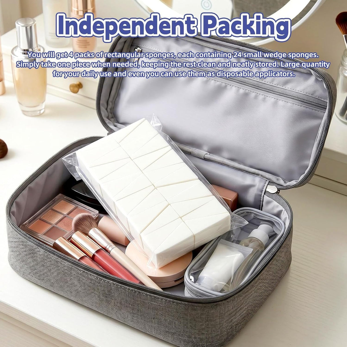 White Makeup Sponges Set - Small Triangular Latex-Free Cosmetic Wedges (96 Pieces)