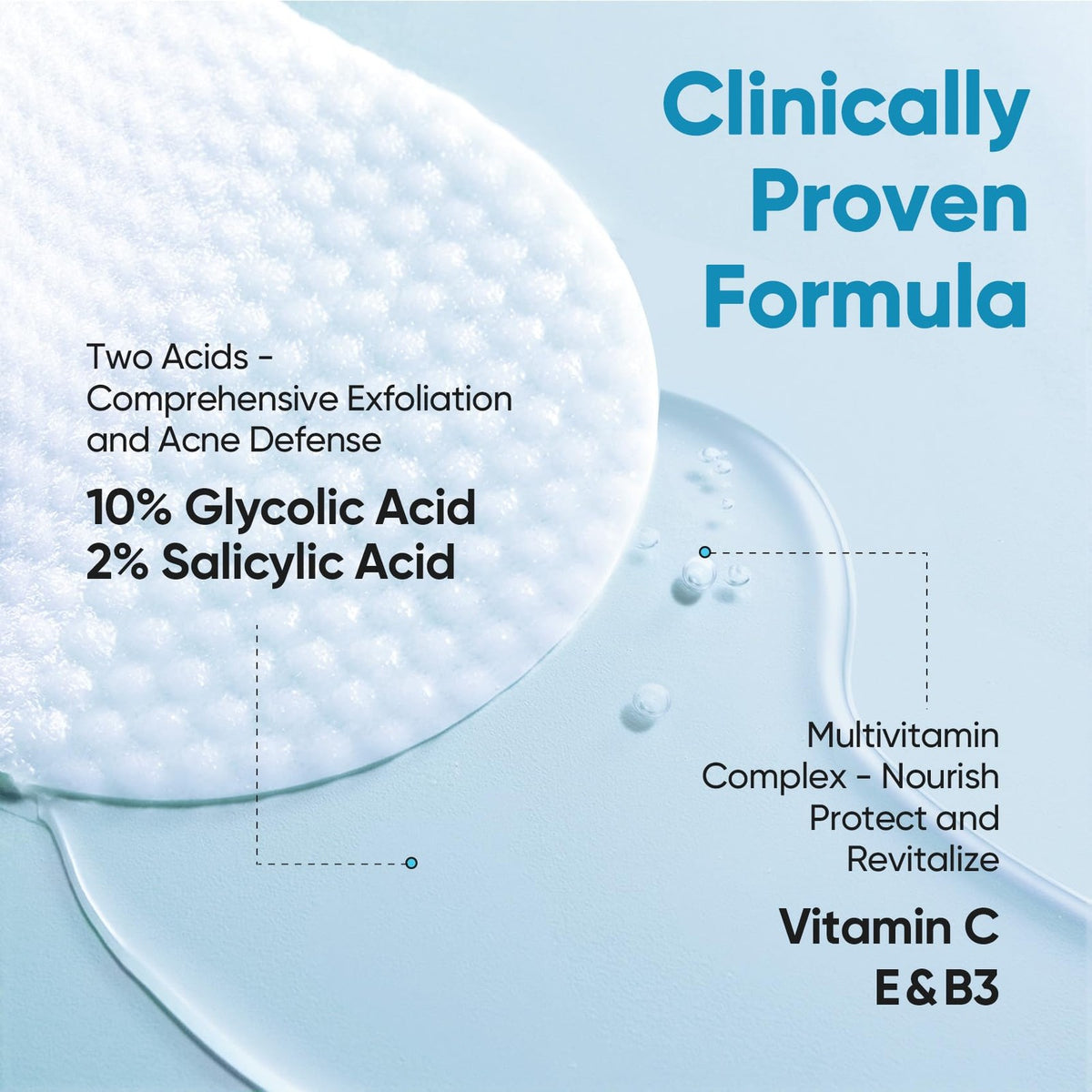 Elvira Glycolic Acid Exfoliating Facial Pads 1 Count (Pack of 60),