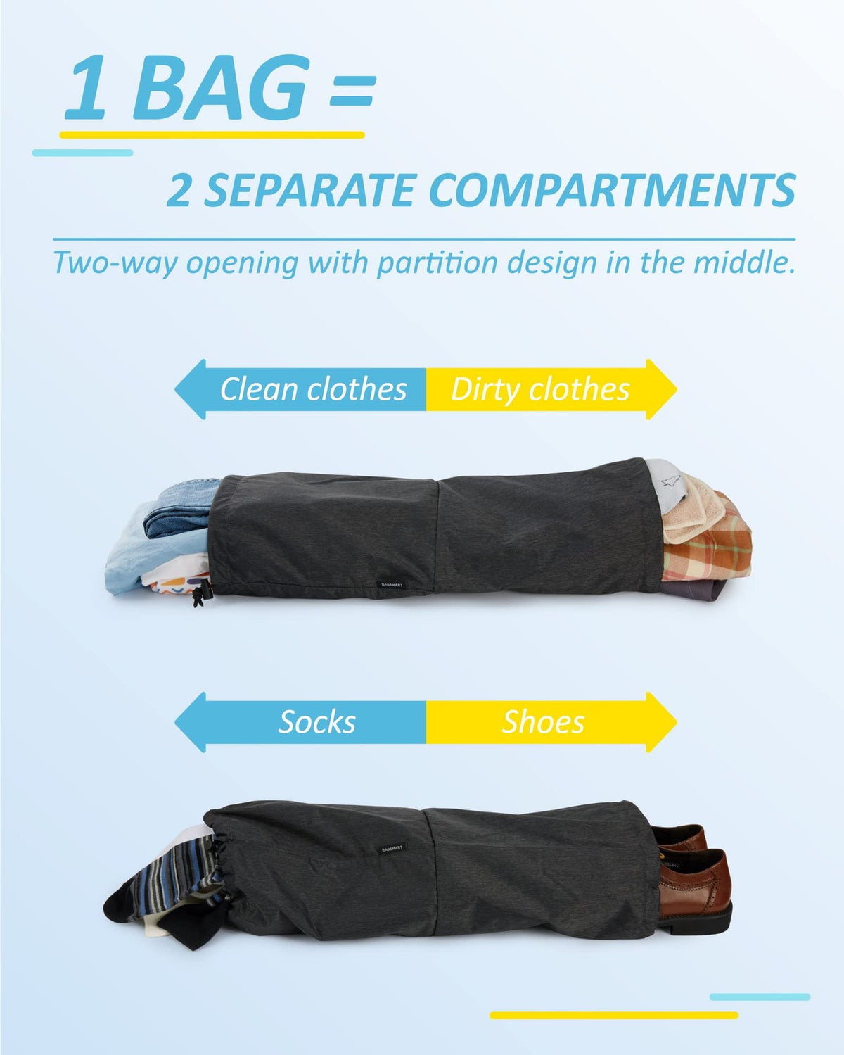 Travel Compression Packing Cubes Set – Lightweight Luggage Organizers for Suitcase Storage