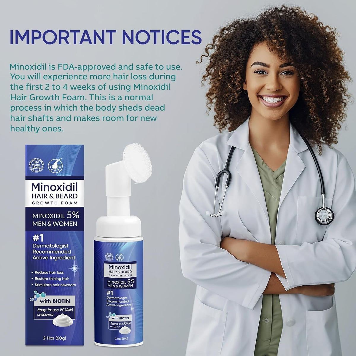 5% Minoxidil Foam for Hair & Beard Growth