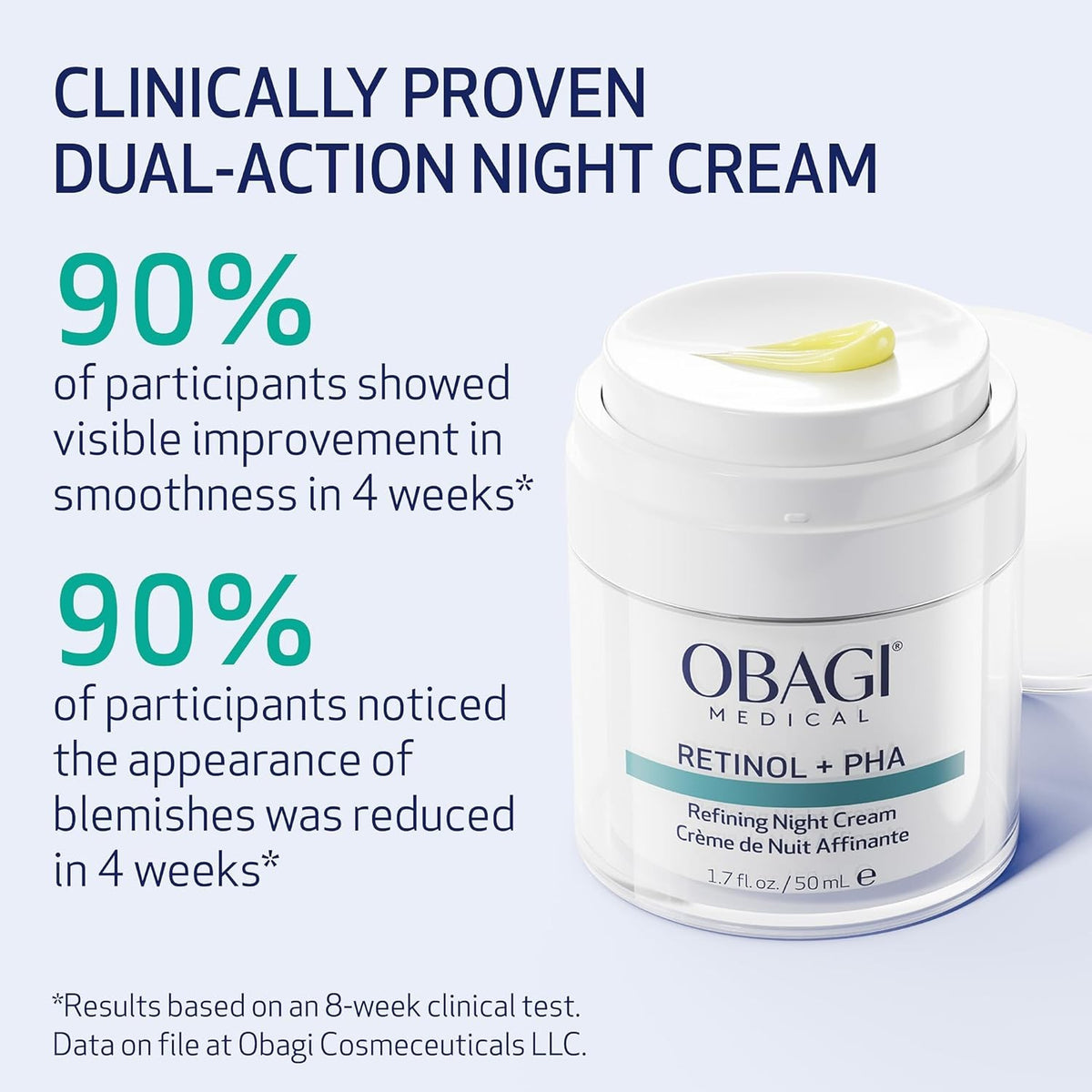 Obagi Retinol PHA Night Cream - Skin Renewal & Anti-Aging 50ml