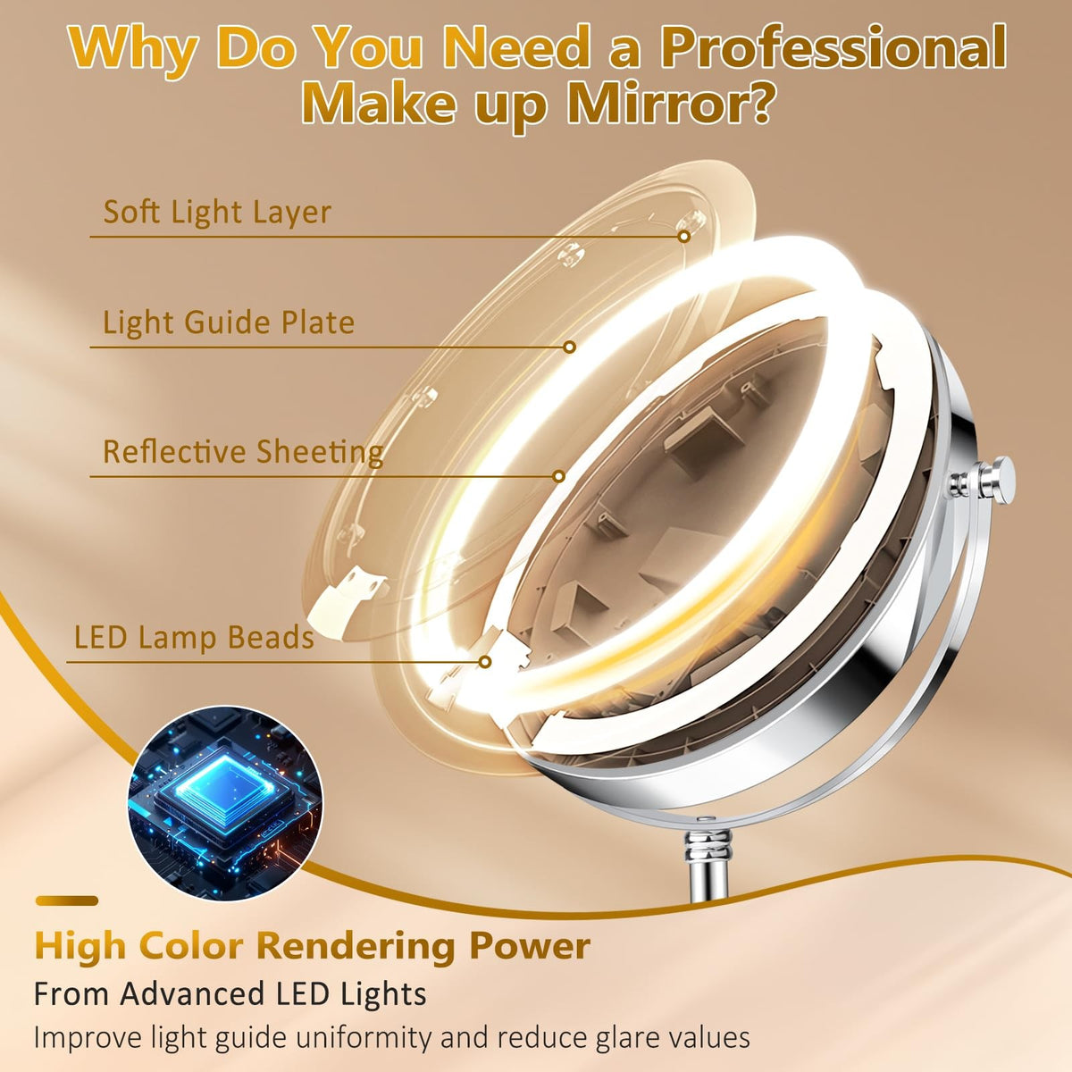 Rechargeable Double Sided Vanity Mirror with Lights 1x/10x Magnification