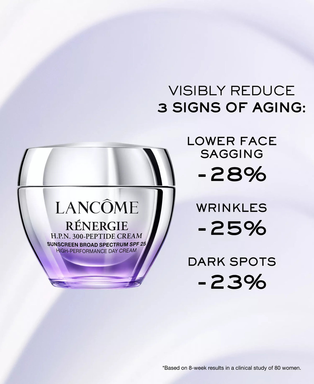 Lancôme Renergie HPN 300 Peptide Anti-Aging Cream SPF 25 - 0.5 oz