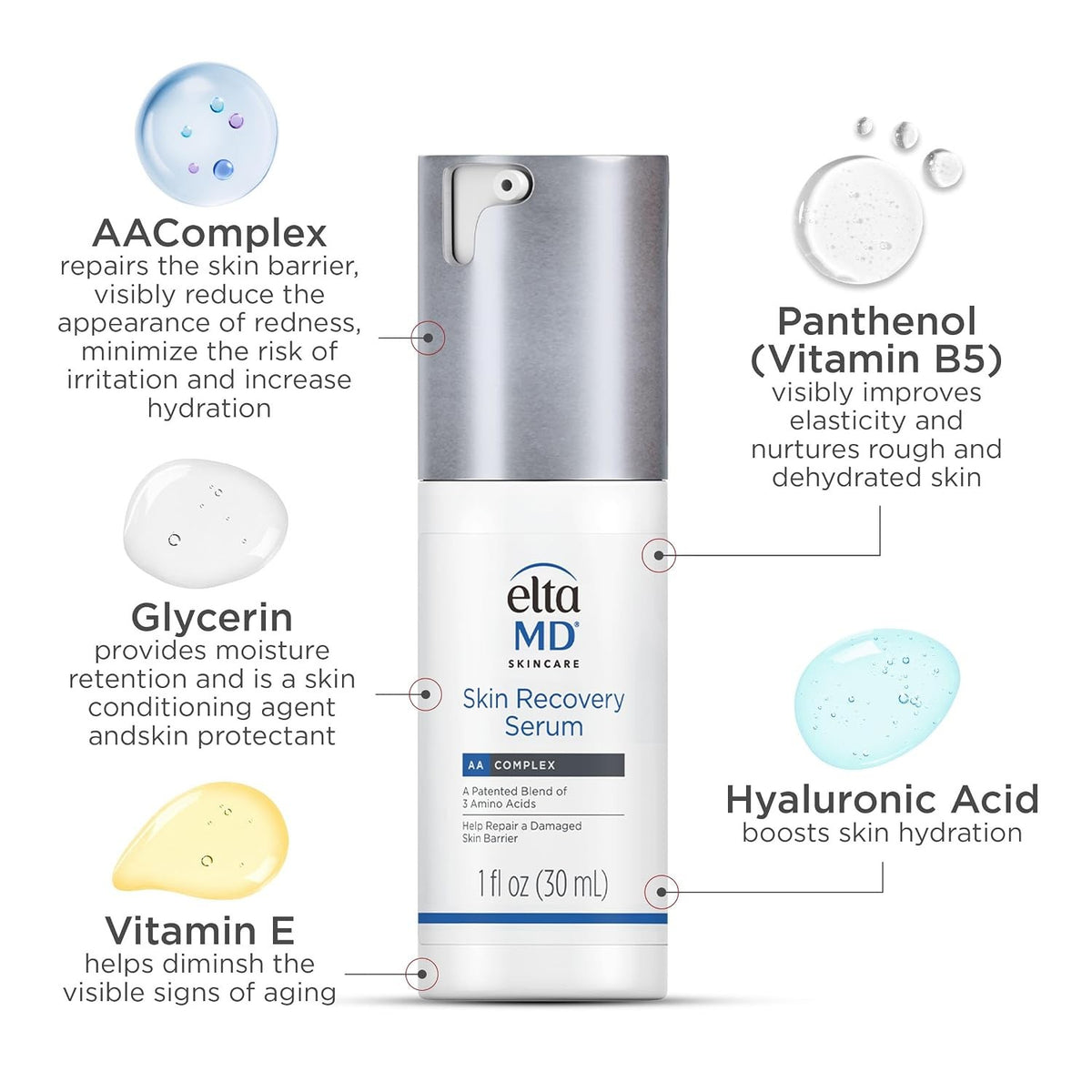 Elta MD Skin Recovery Serum 30ml - Calms and Repairs Sensitive Skin