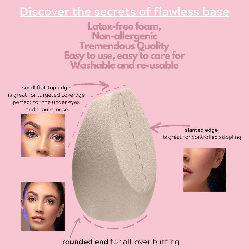 Makeup Blending Sponge - Latex-Free Multi-Dimensional Face & Body Applicator